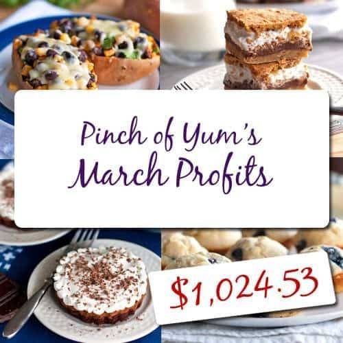 Making Money from a Food Blog Experiment collage of four images.