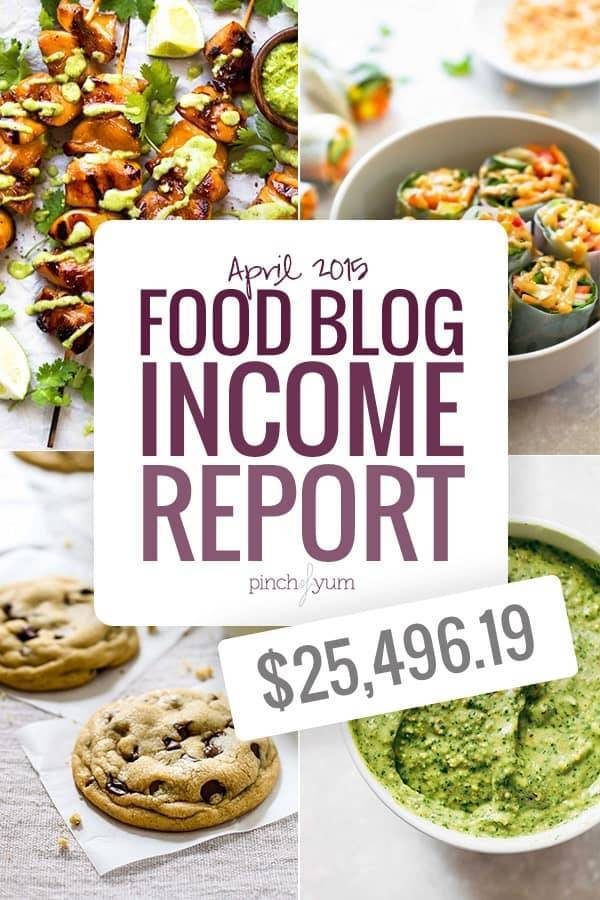 April Income Report Total for Pinch of Yum collage.